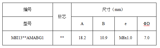 短屏蔽 公胶芯.png