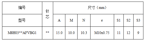 弯角 母胶芯.png
