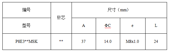 M8塑胶弯公.png