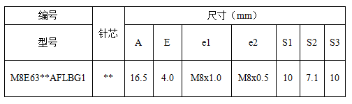 后锁公.png