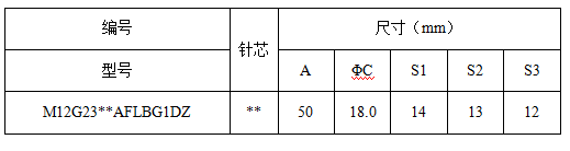 g f (2).png