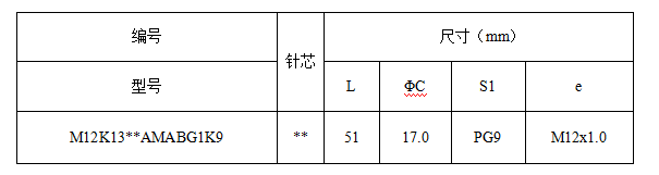 k m (2).png