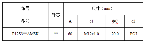s m1.png