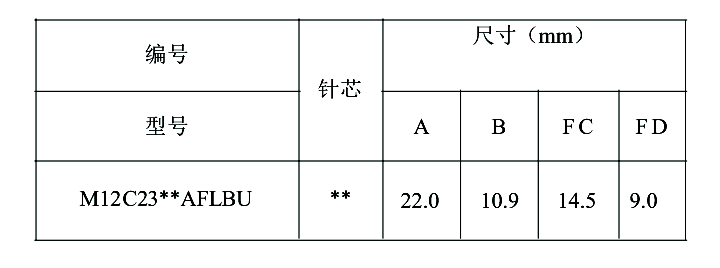 12C包胶F1.png
