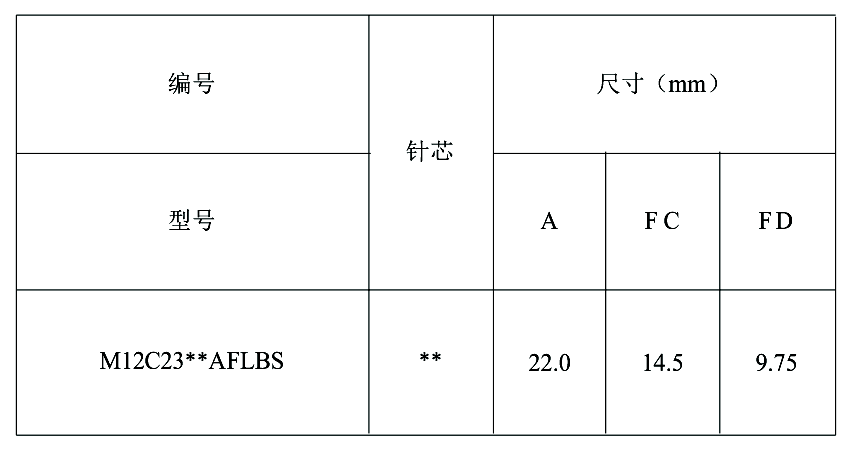 12C短屏蔽F1.png