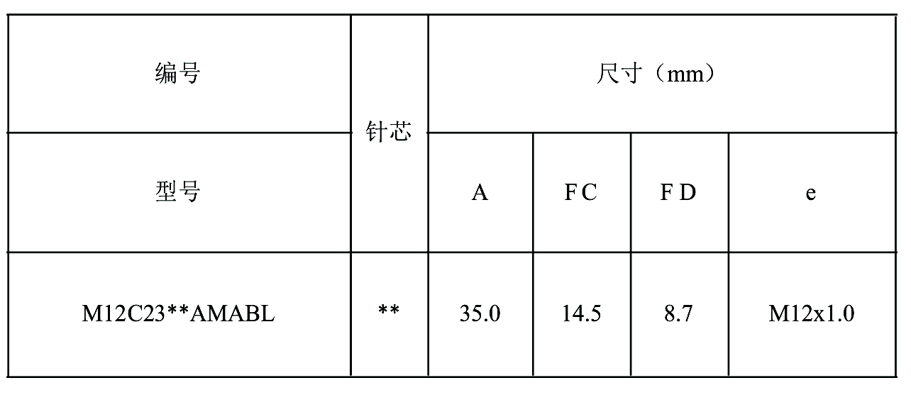 12C长屏蔽M1.png